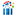 глобусы93.рф favicon