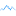 химгора.рф favicon
