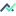 центродобренияипотеки.рф favicon