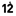 12grandcafe.ru favicon