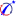 1543.ru favicon