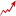 2666541.ru favicon
