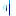 5reklam.ru favicon