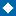 abite.ru favicon