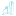 admiralcafe.ru favicon