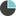 agoro.ru favicon