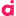 aimetrology.ru favicon