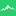 arkhyz-park.ru favicon