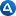 arkoda.ru favicon
