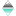 artofbalance.ru favicon