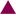 avistocks.com favicon