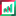 bi-nstu.ru favicon
