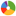 blogpuls.ru favicon