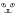 bratusov.ru favicon
