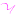 cheremushki-str.ru favicon