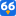 chibbistest.ru favicon