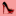chikusya.ru favicon
