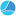 cleaninggarant.ru favicon