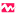 click-click.ru favicon
