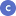 countrysochi.ru favicon