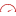 creditbistr.ru favicon