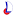 cruising.ru favicon
