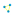 datascienceschool.ru favicon