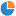 deepandbeauty.ru favicon