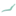 dentalart.ru favicon