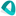 dentalinfo.ru favicon