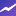 devic.ru favicon