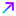 dialcent.ru favicon