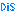 distuition.ru favicon