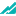 finmarket.ru favicon
