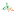 flowers-south.ru favicon
