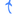 flyticket.su favicon