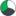 gambitmix.ru favicon