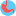 gastromir.com favicon