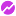 gns.best favicon