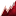 growfactor.ru favicon