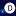 imdiz.ru favicon