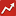 invest-yug.ru favicon
