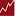 investbrothers.ru favicon