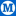 izhtruba.ru favicon