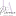 la-provence.ru favicon