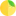 lemon-fr.ru favicon