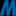 magmin.ru favicon