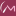 makeup-spb.ru favicon