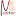 masterlunch.ru favicon
