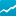 millor.ru favicon